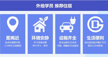 北京网校精品公开课 多元化数字艺术与职业技能培训新选择